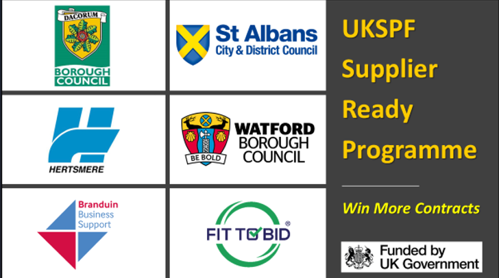 Fit To Bid poster