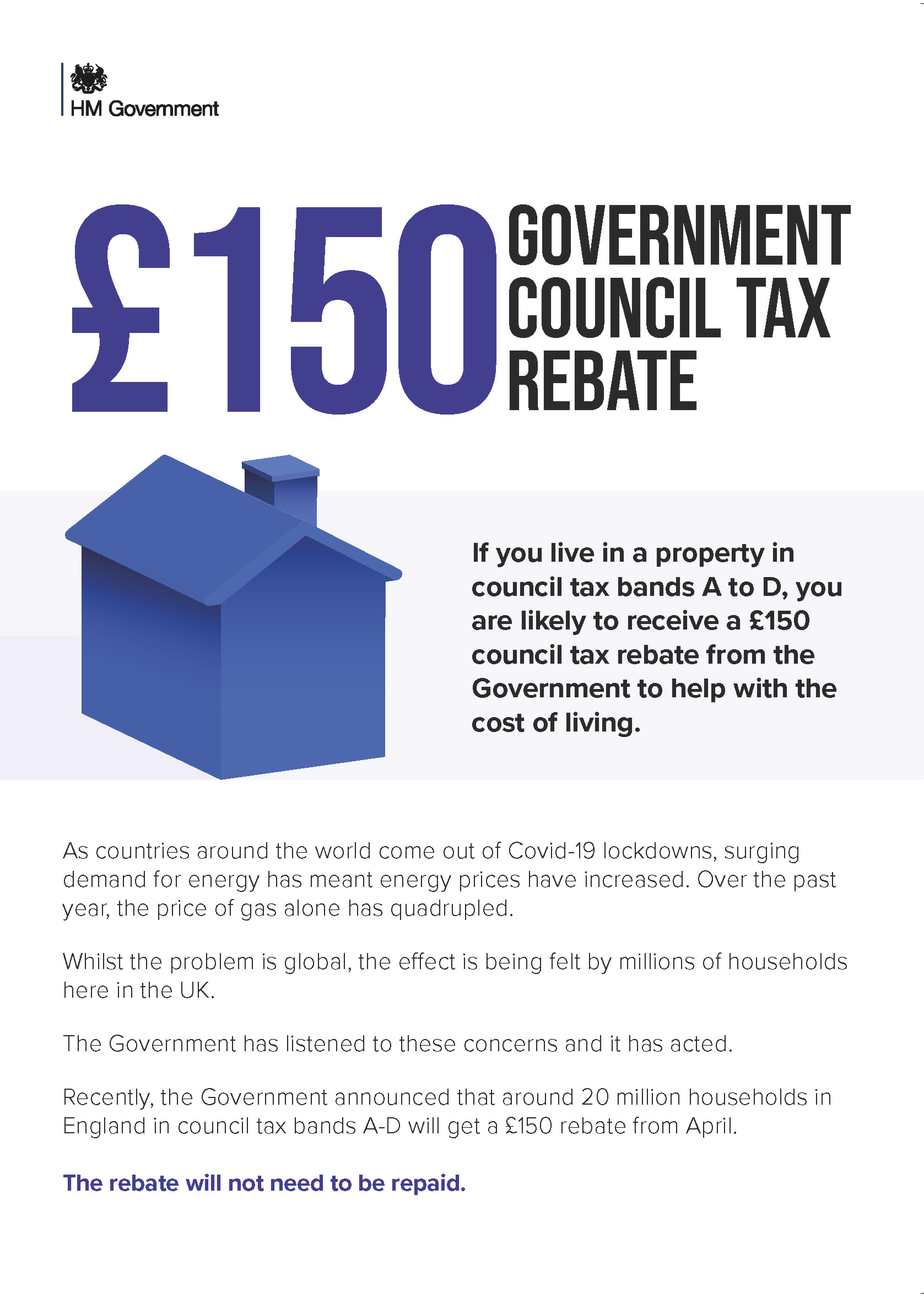 Government Council Tax rebate - About