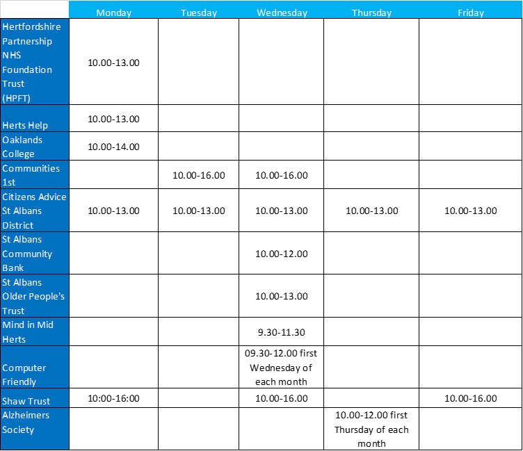 Hub timetable