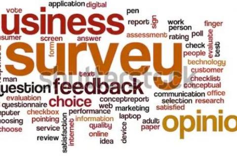 Business word cloud