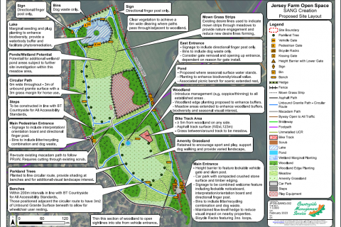 Graphic showing a plan of Jersey Farm Open Space and the intended improvements